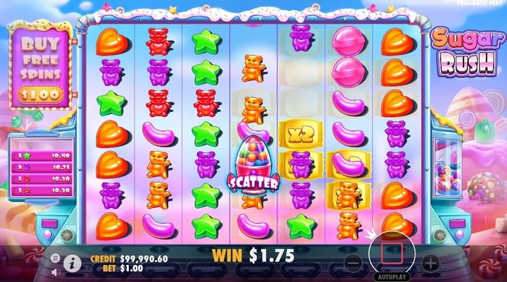 Mecánica de cascada con multiplicador en Sugar Rush